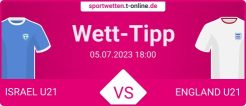 Israel vs England Tipp und Quorten