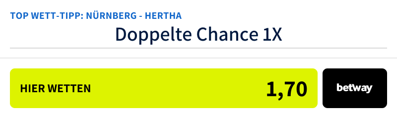 Top-Tipp zu Nürnberg - Hertha, 21.9.24