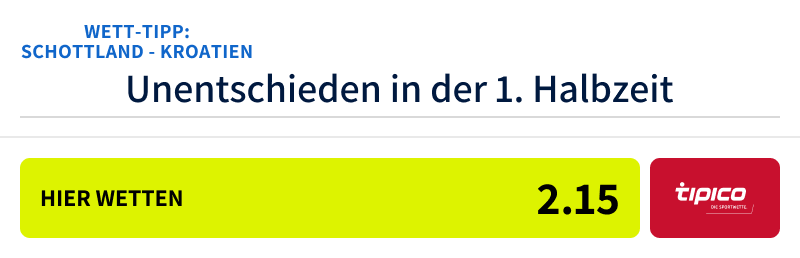 Tipico-Tipp SCO - KRO, 15.11.