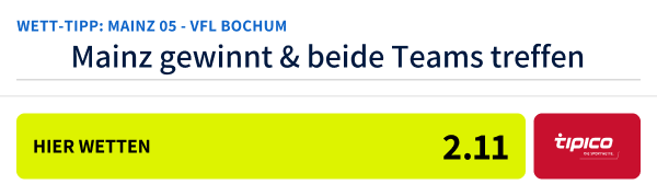 Wett-Tipp bei Tipico zu Mainz vs. Bochum am 11.1.25